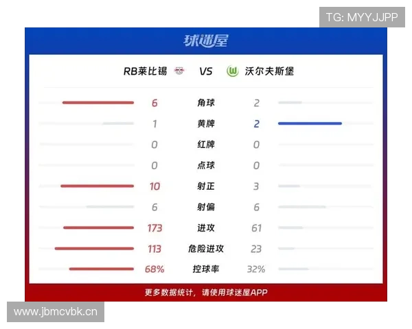 莱比锡能否问鼎德甲冠军:赛季走势变化对争冠形势产生影响 莱比锡能否问鼎德甲冠军:赛季走势变化对争冠形势产生影响