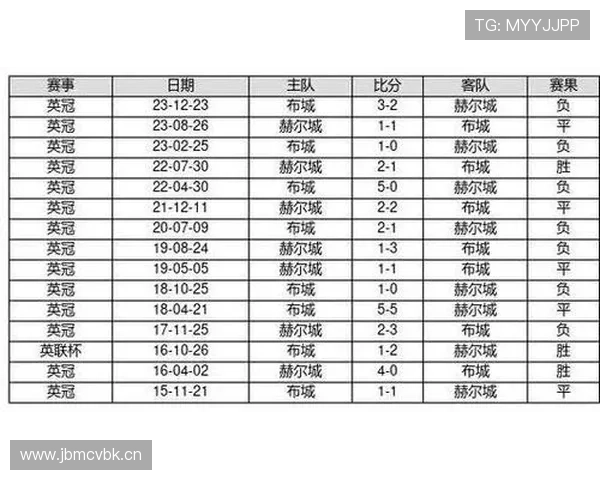 投篮犯规怎么判？规则解析与判罚标准
