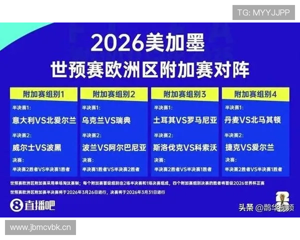 2026世界杯最新出线比较规则